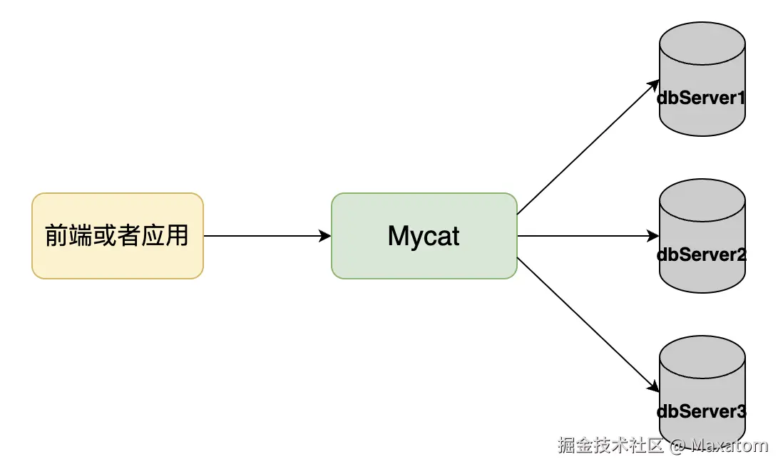 截屏2024-09-04 11.09.12.png