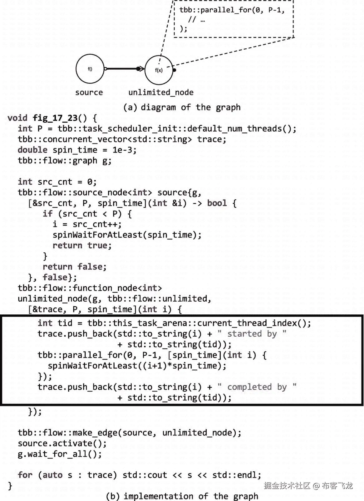 ../img/466505_1_En_17_Fig23_HTML.png