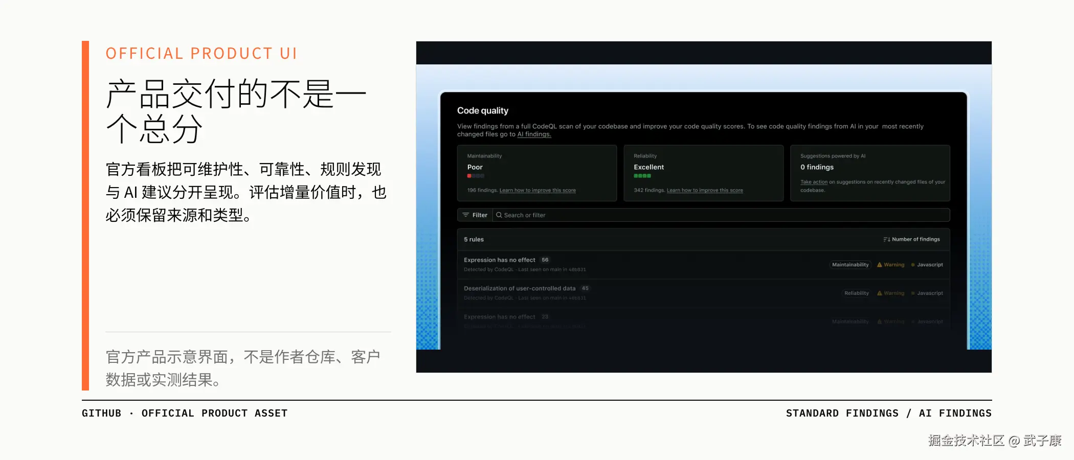 GitHub 官方产品看板将可维护性、可靠性和 AI 建议分开呈现