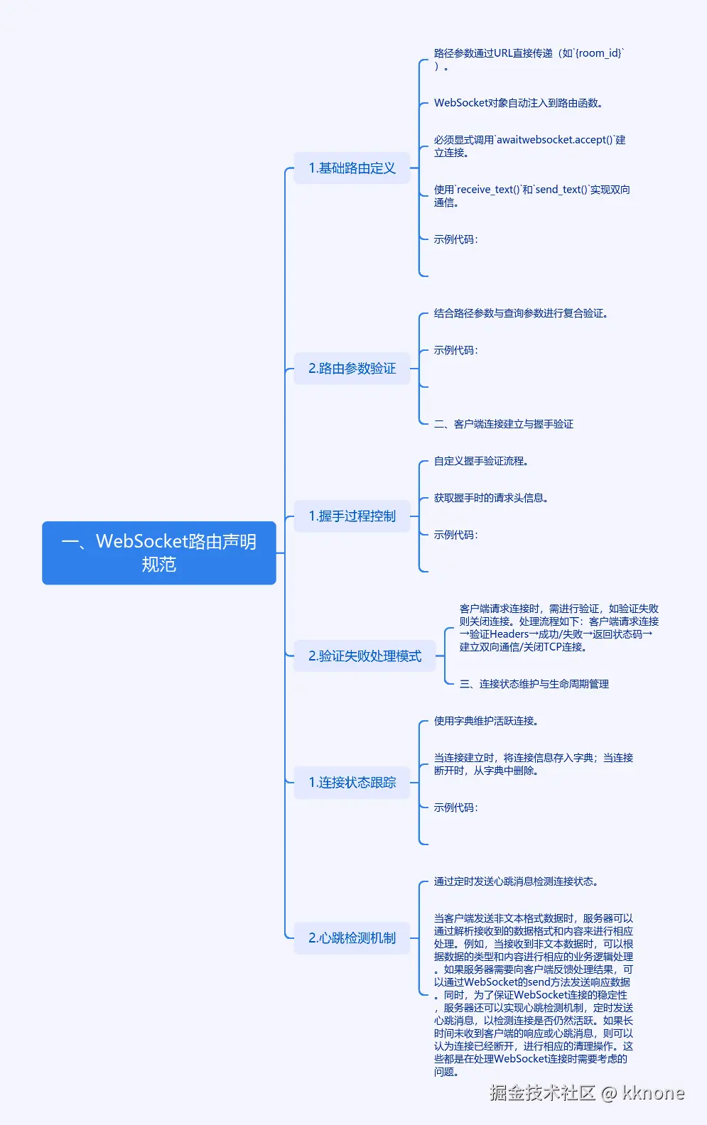 cmdragon_cn.png