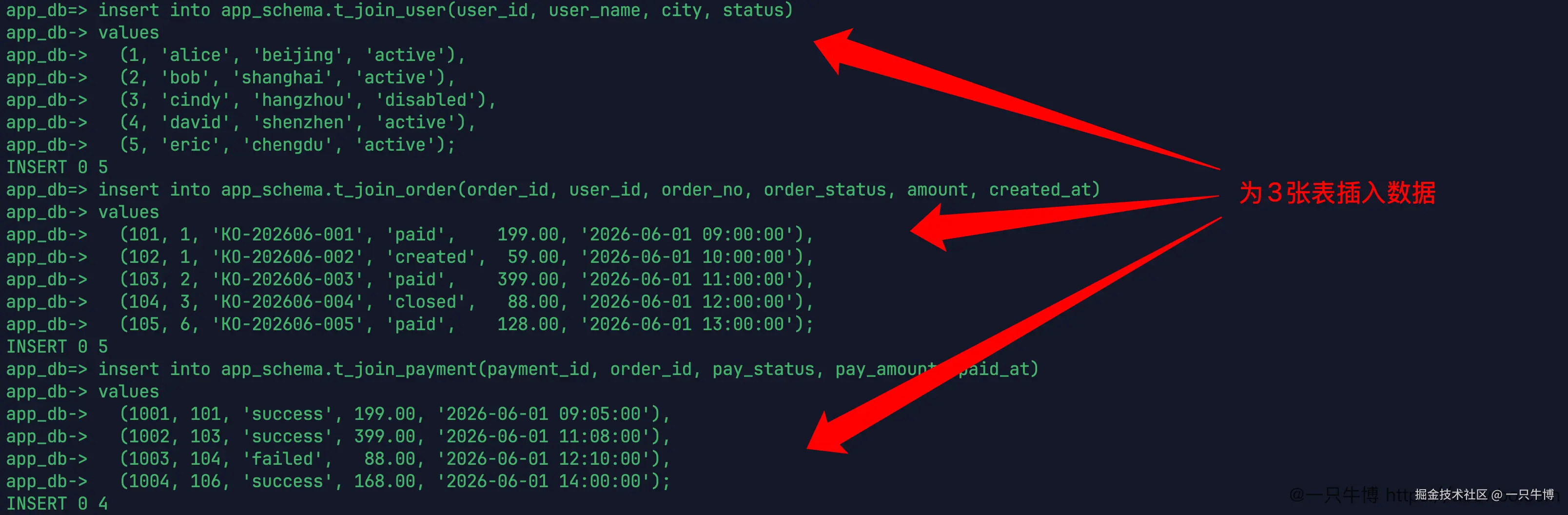 Inserting data into the three tables