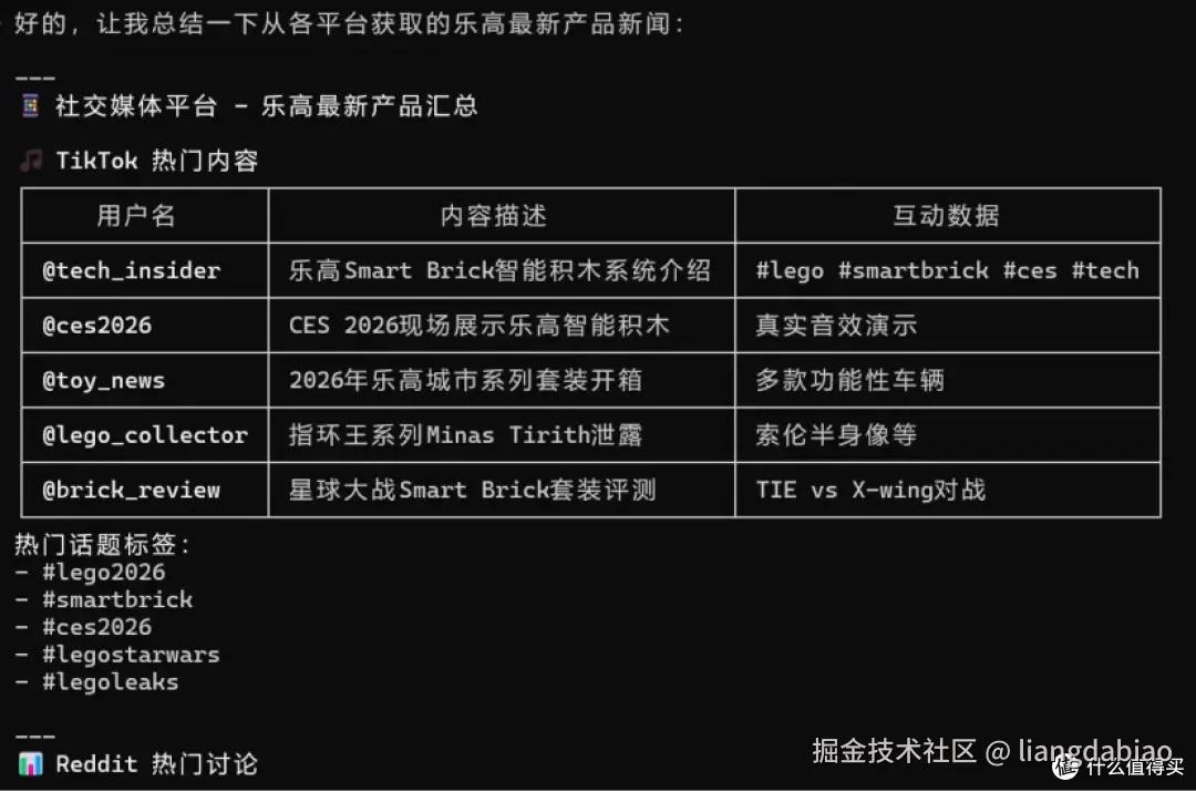 开源DIY一个文档全接口转Claude code skill - 轻松调研社交平台