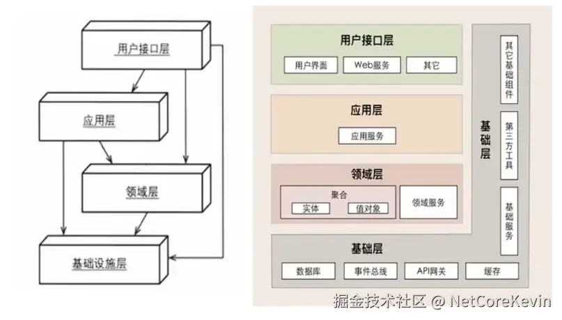 外链图片转存失败,源站可能有防盗链机制,建议将图片保存下来直接上传
