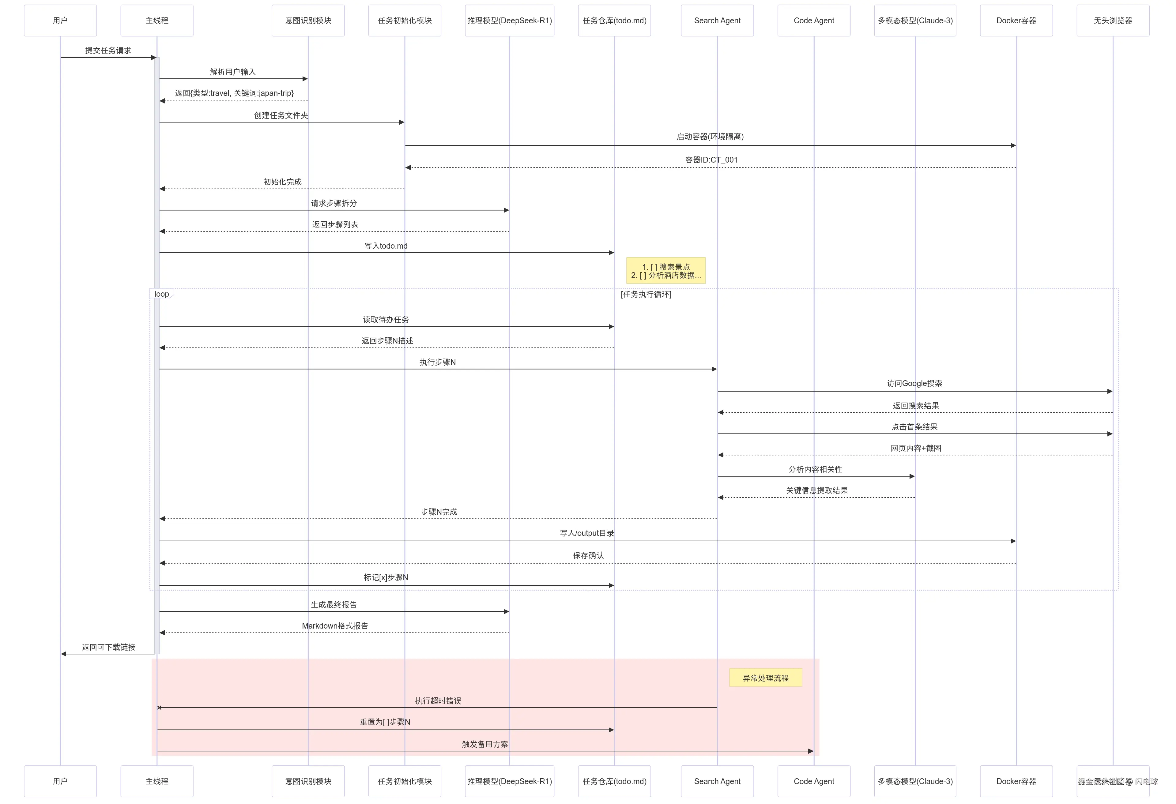 Untitled diagram-2025-03-07-012531.png