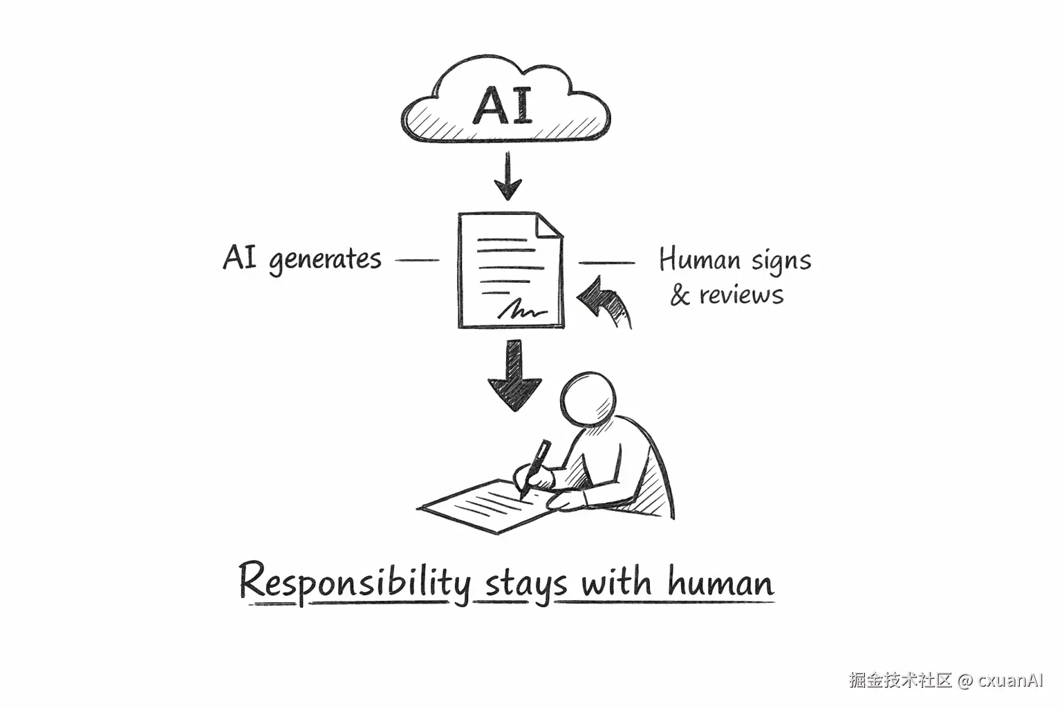 image-20260413100845147