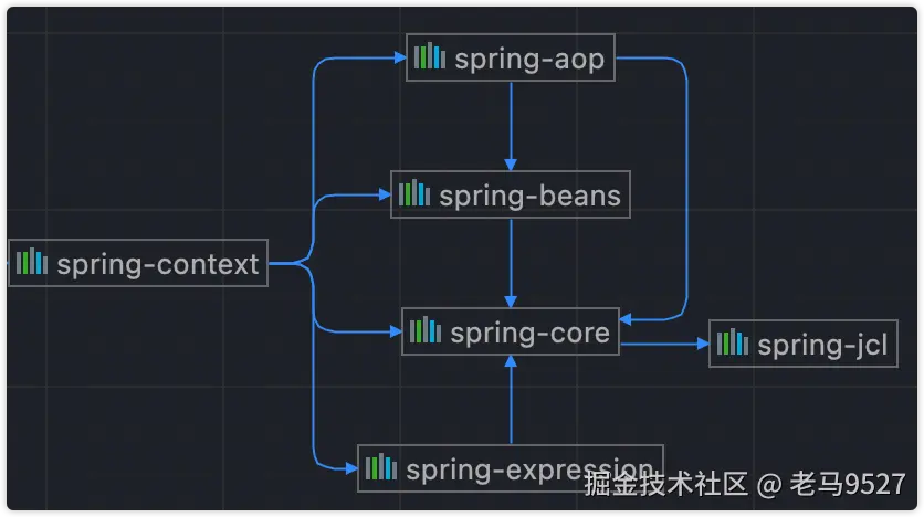 image-20230131142600228