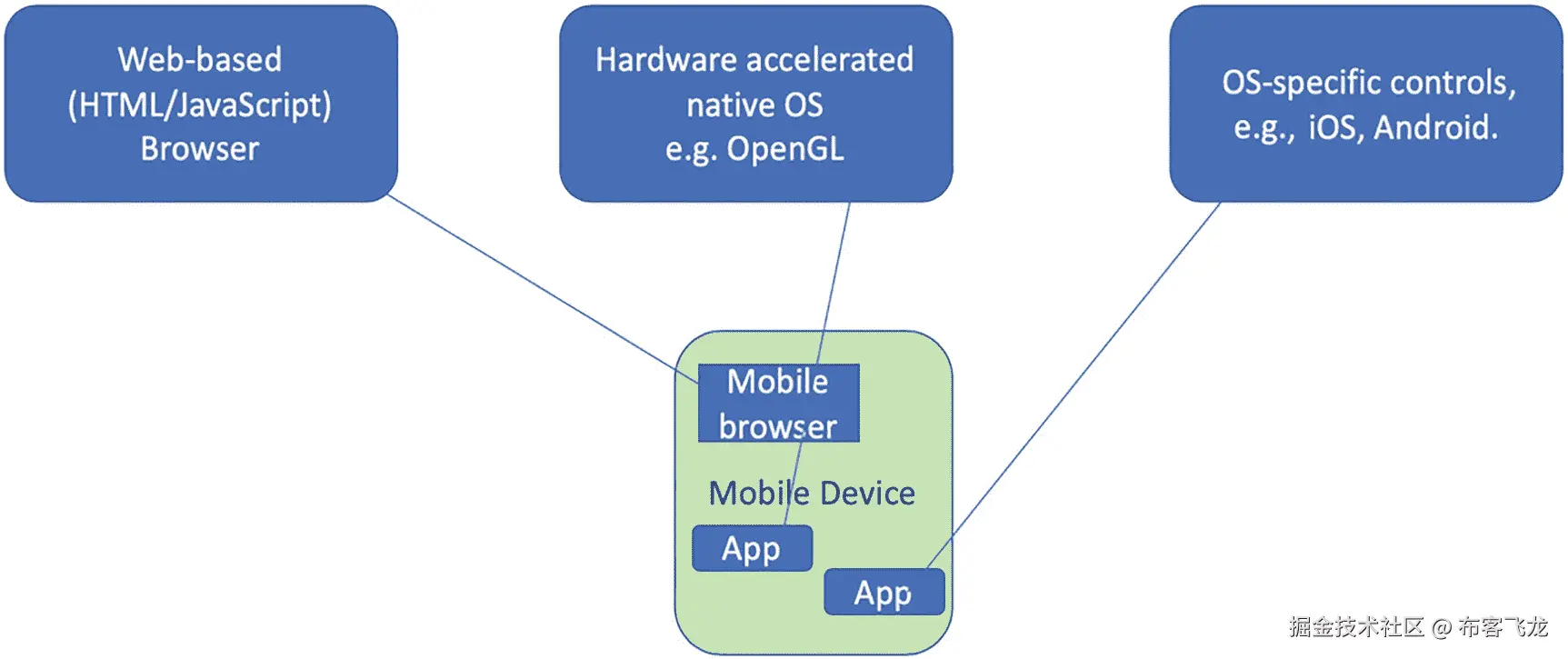 img/468104_2_En_11_Fig2_HTML.png