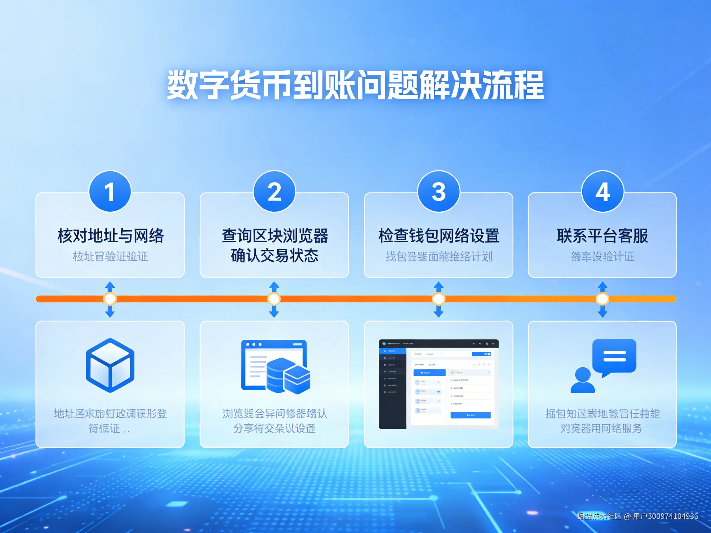 按要求生成图片 (3)