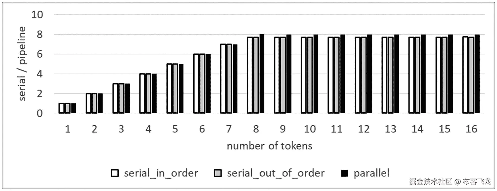 ../img/466505_1_En_16_Fig21_HTML.jpg