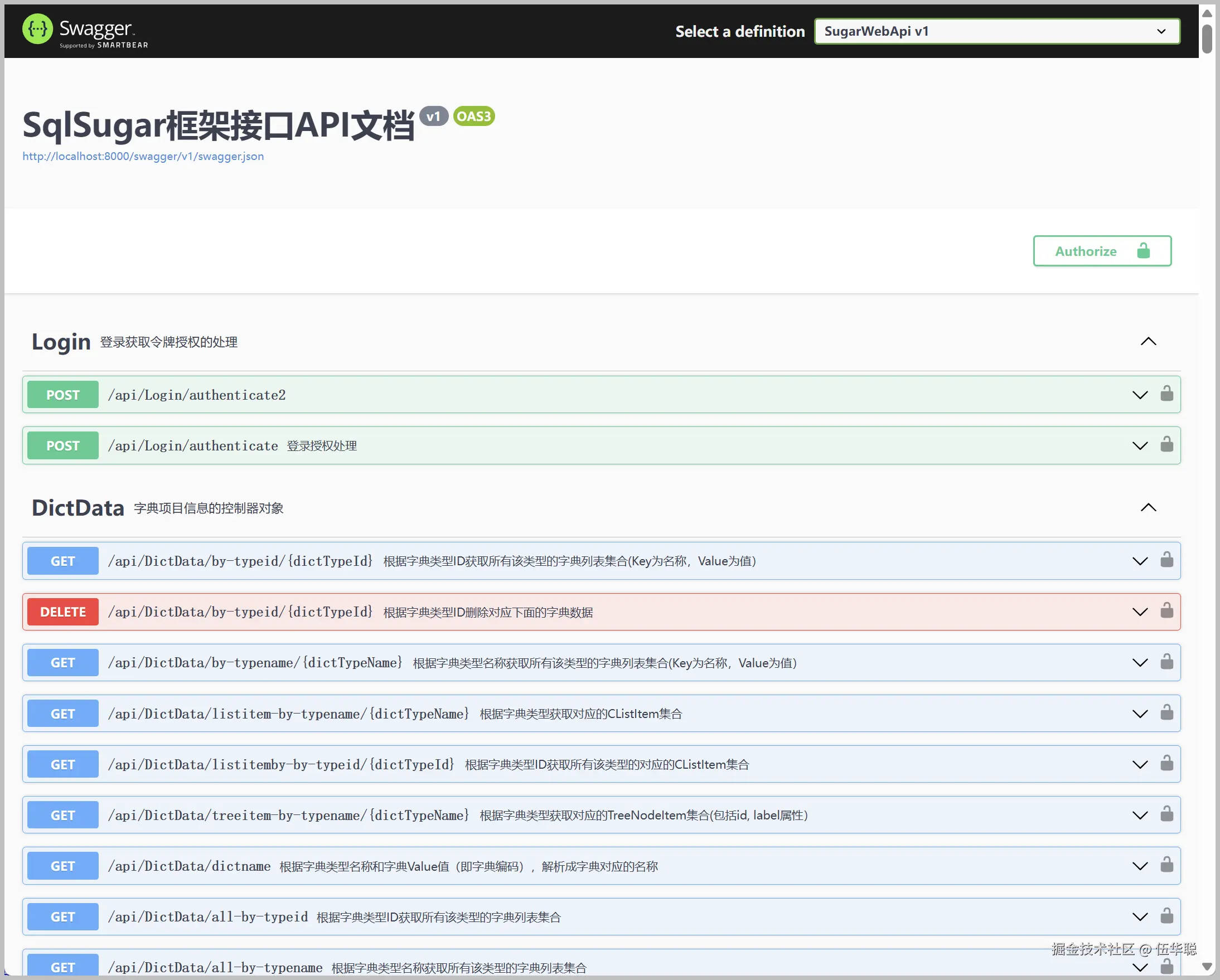 Swagger接口文档展示