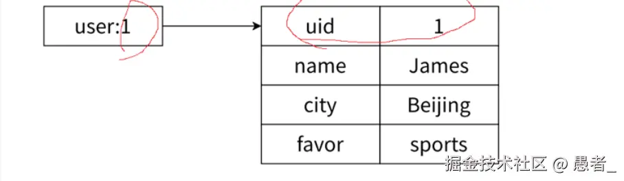 image-20240703170910350