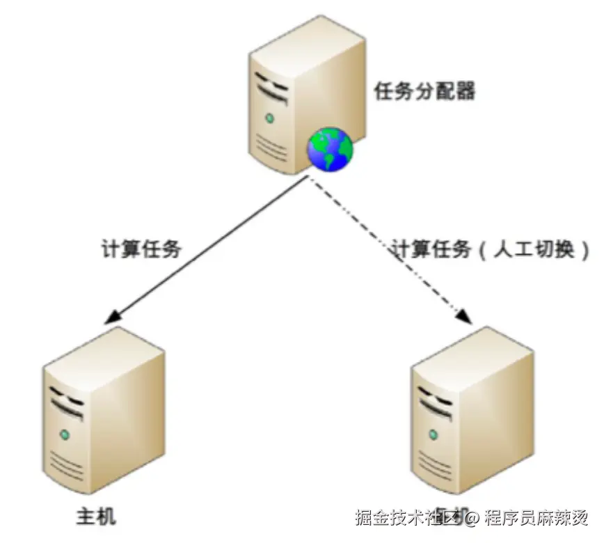 image-20240902174601159.png