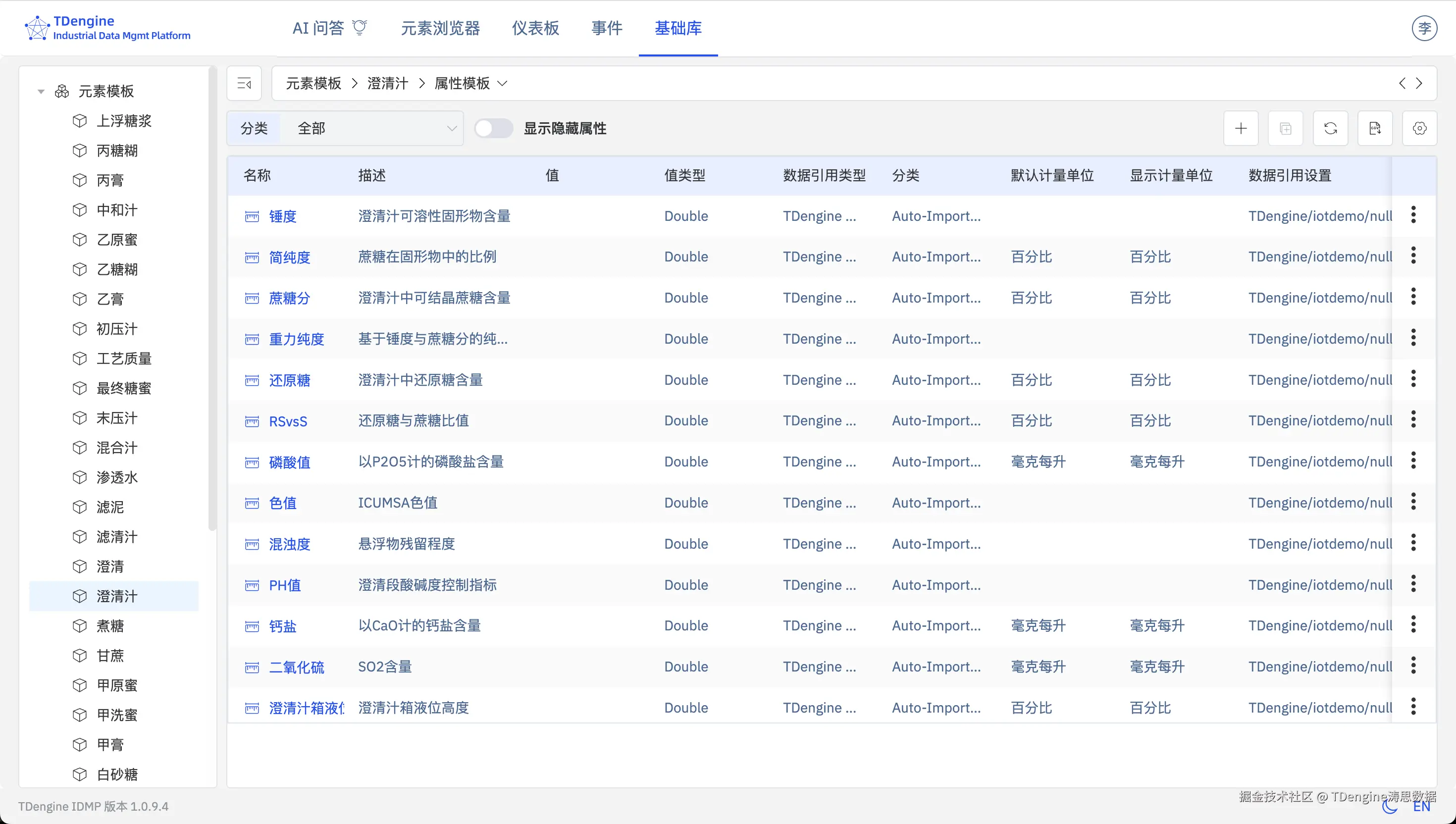 图4 通过元素模板将知识固化