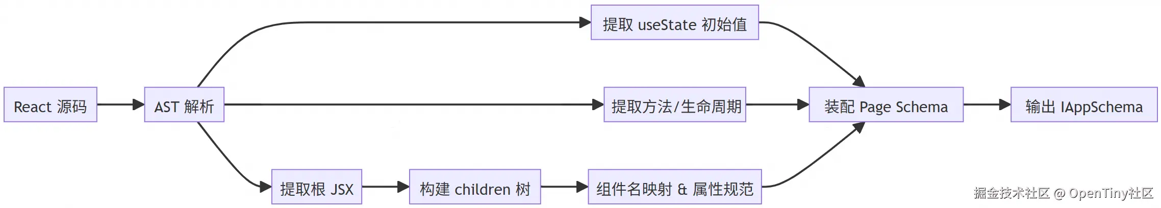 1.PNG