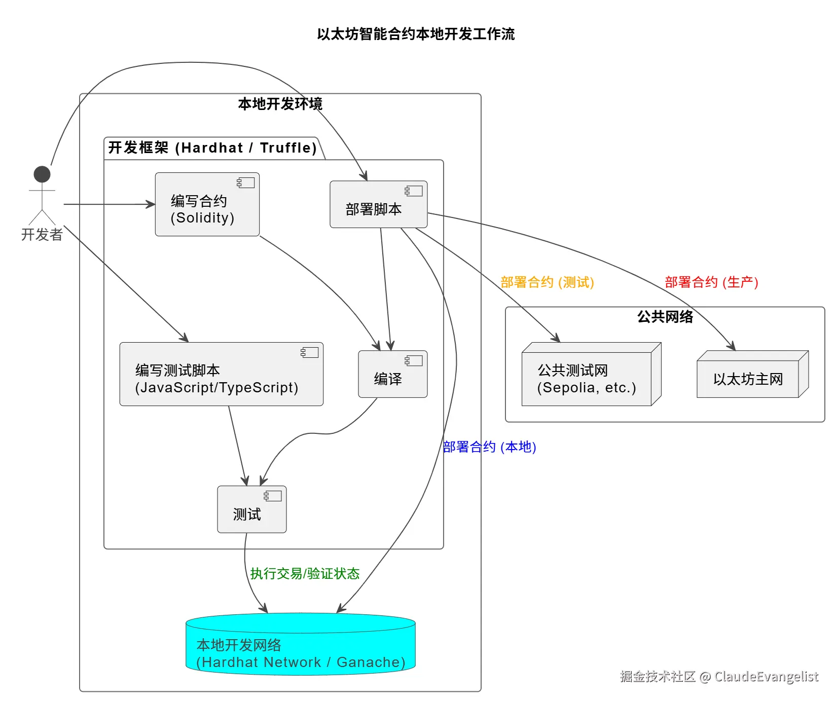 Screenshot 2025-07-20 215411.png