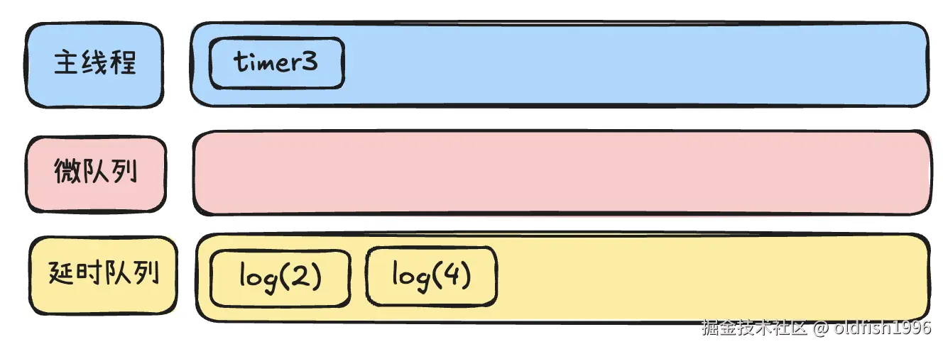 截屏2026-03-08 16.57.15.png