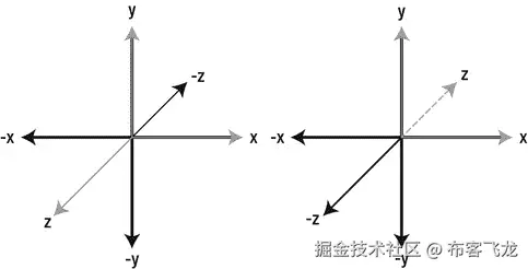 9781430239963_AppB-02.jpg