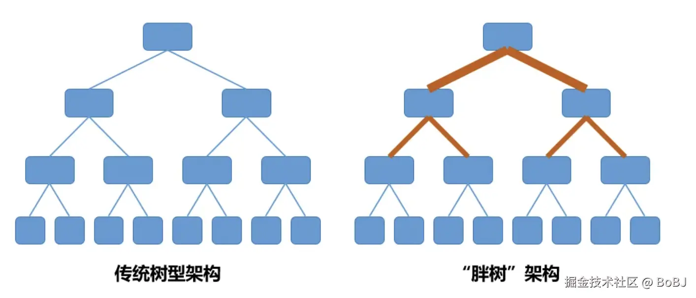 螢幕截圖 2024-10-11 下午2.19.02.png