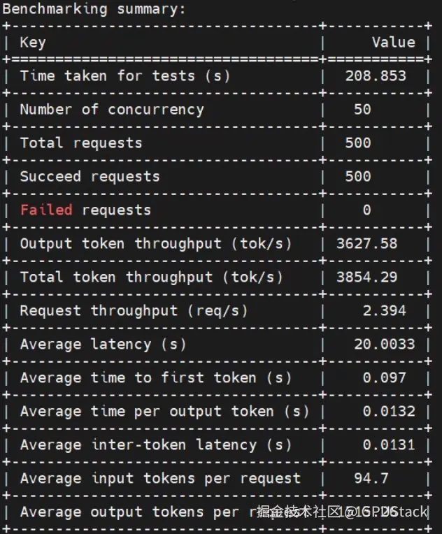 image-20250807233625968