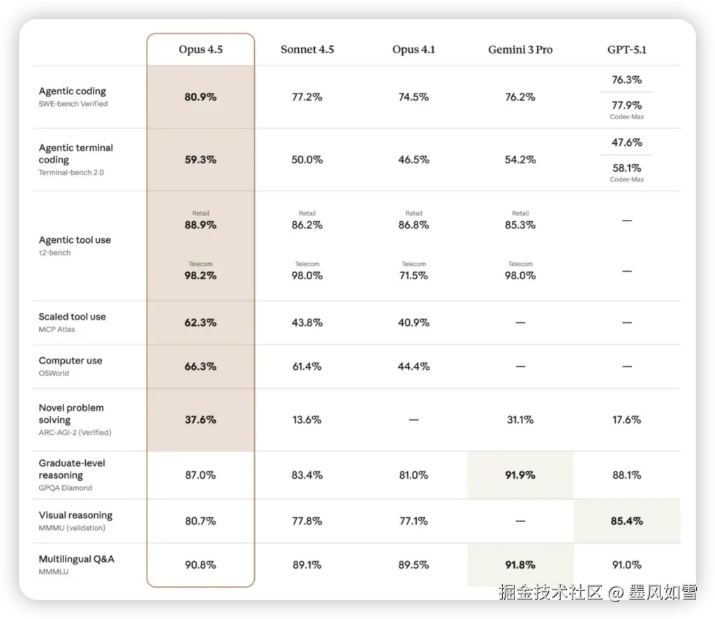 iShot_2025-11-25_21.57.15