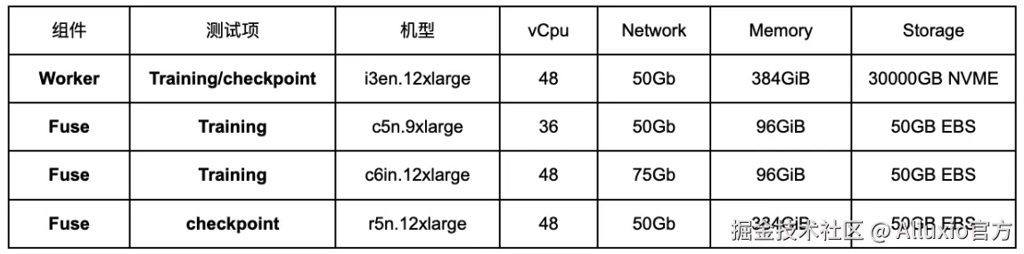 表2.png