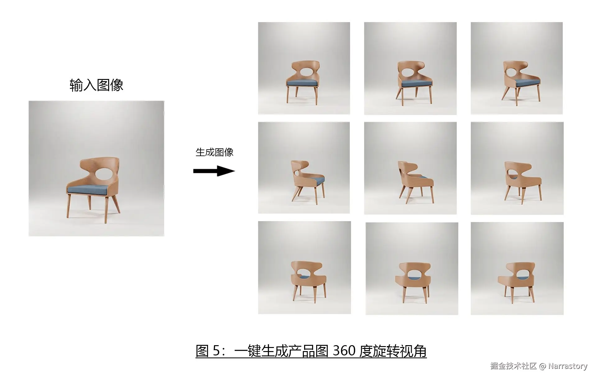 fig5_产品图360.jpg