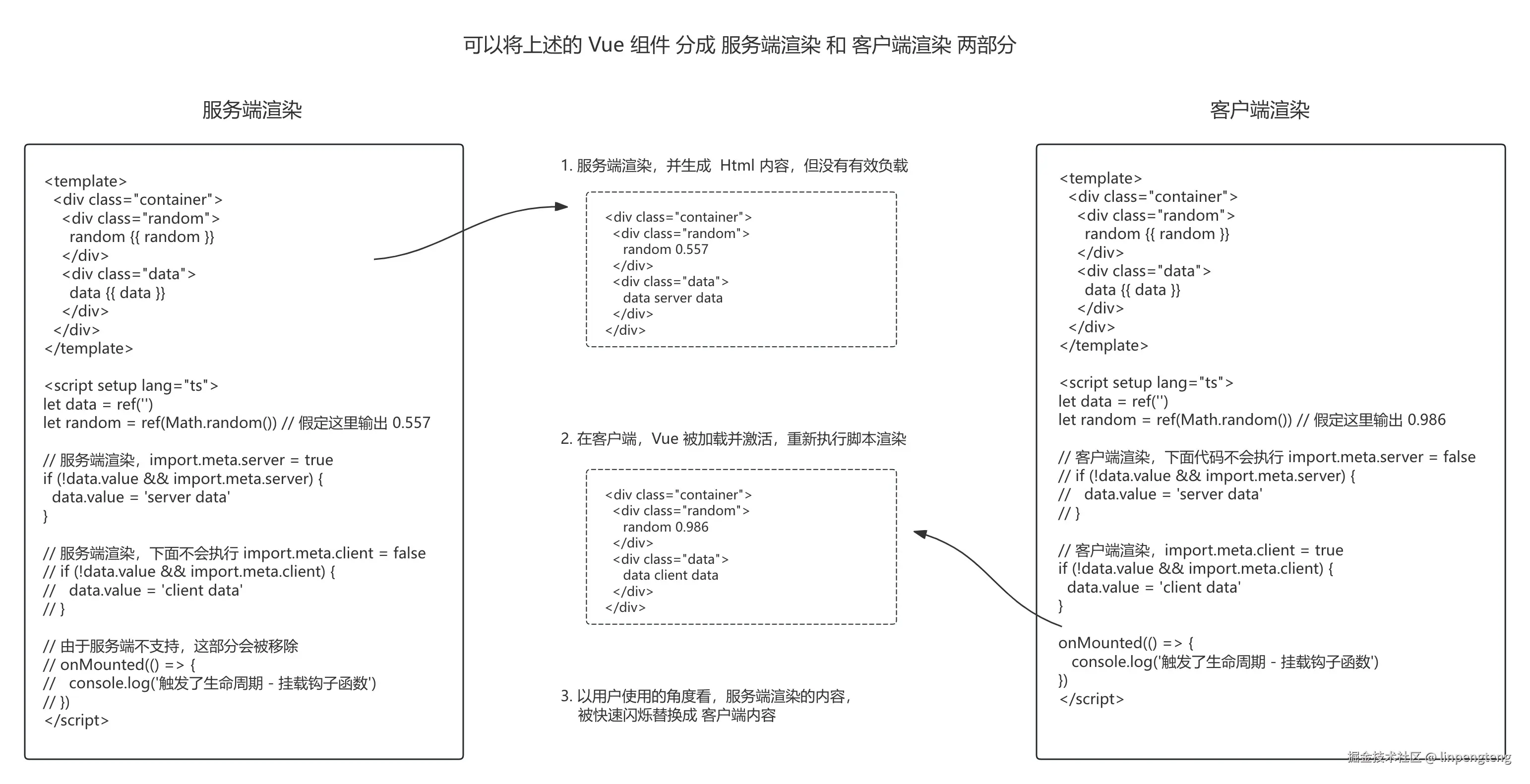 Nuxt 无效负载.jpg