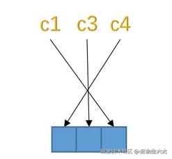 image_1c9g88mtt1tj51ua1qh51vjo12pg5k.png-10.4kB