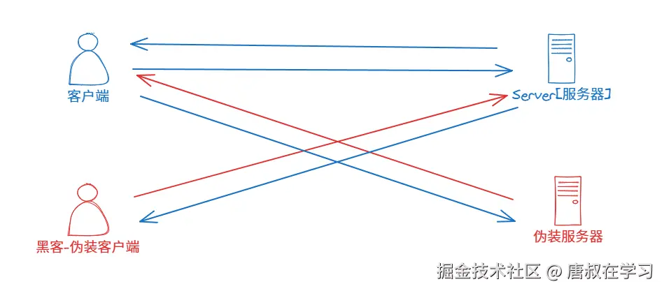 f2551f0d-f61d-4d8d-85d3-3fe758586f29.png