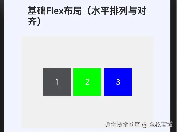 Flex布局效果图