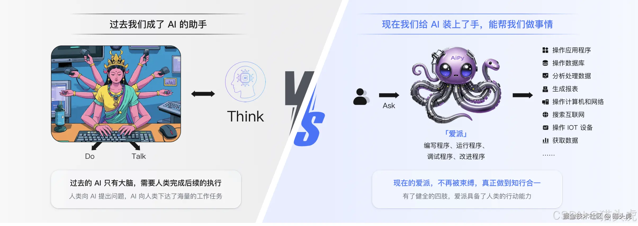 什么是爱派（AiPy）？