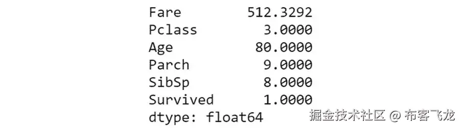 图 1.32：max()的输出