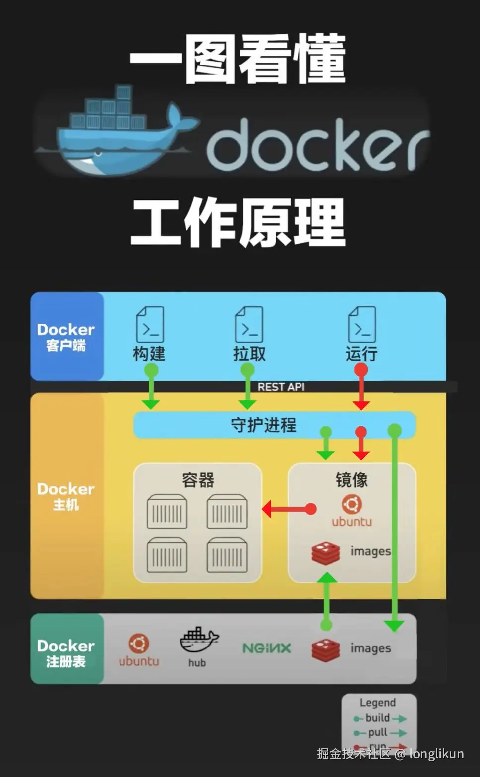 docker.jpeg