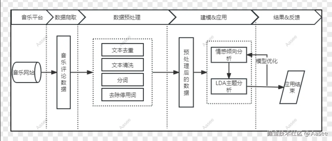 image-20240925115045474