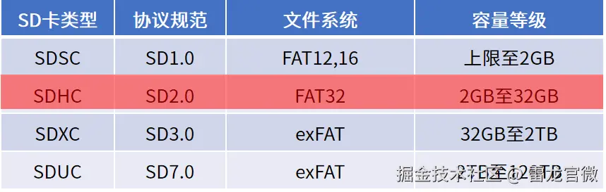 image-20240920211228390