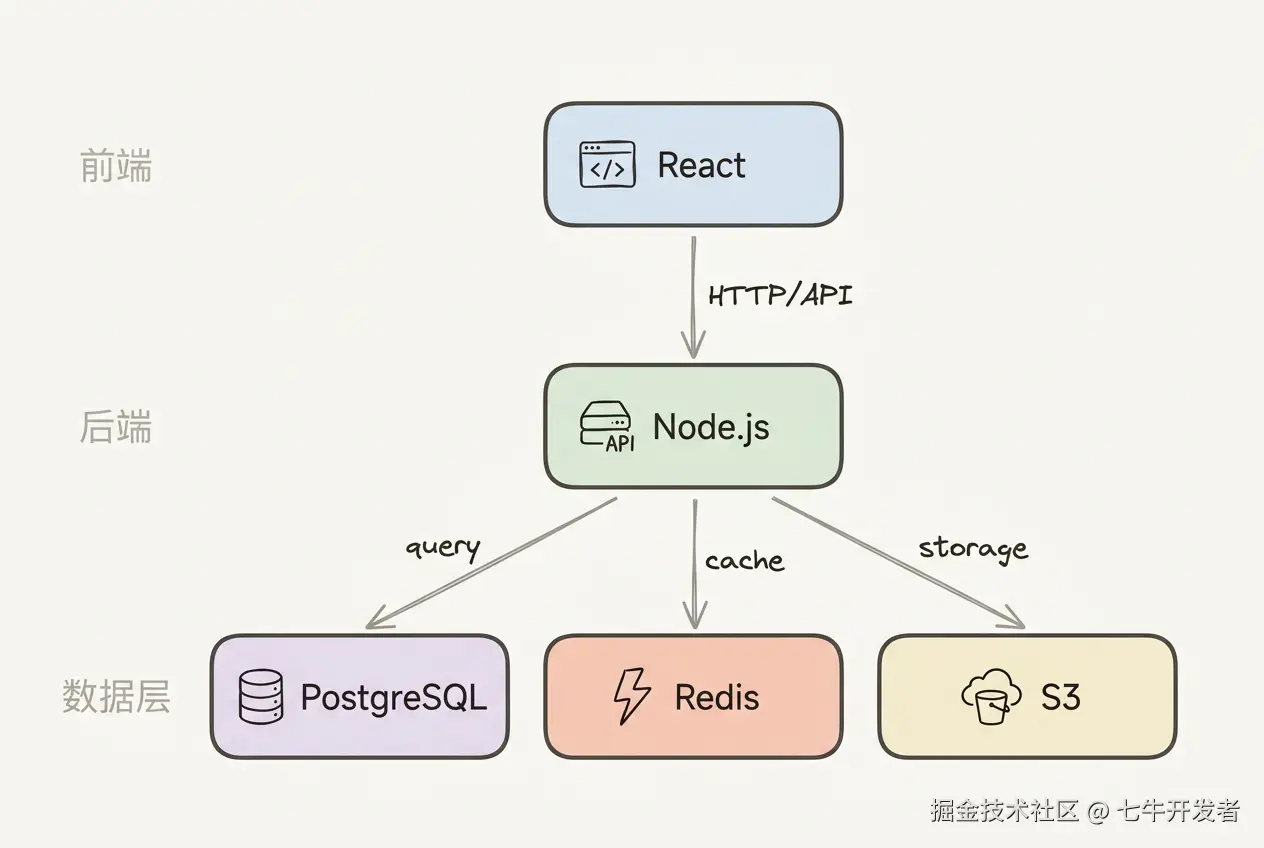 图4.PNG