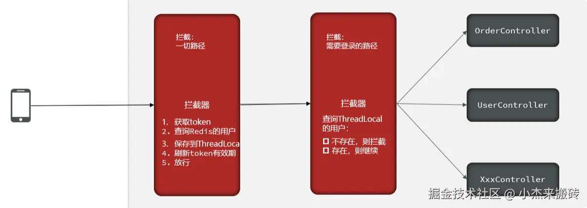 QQ_1753864216246.png