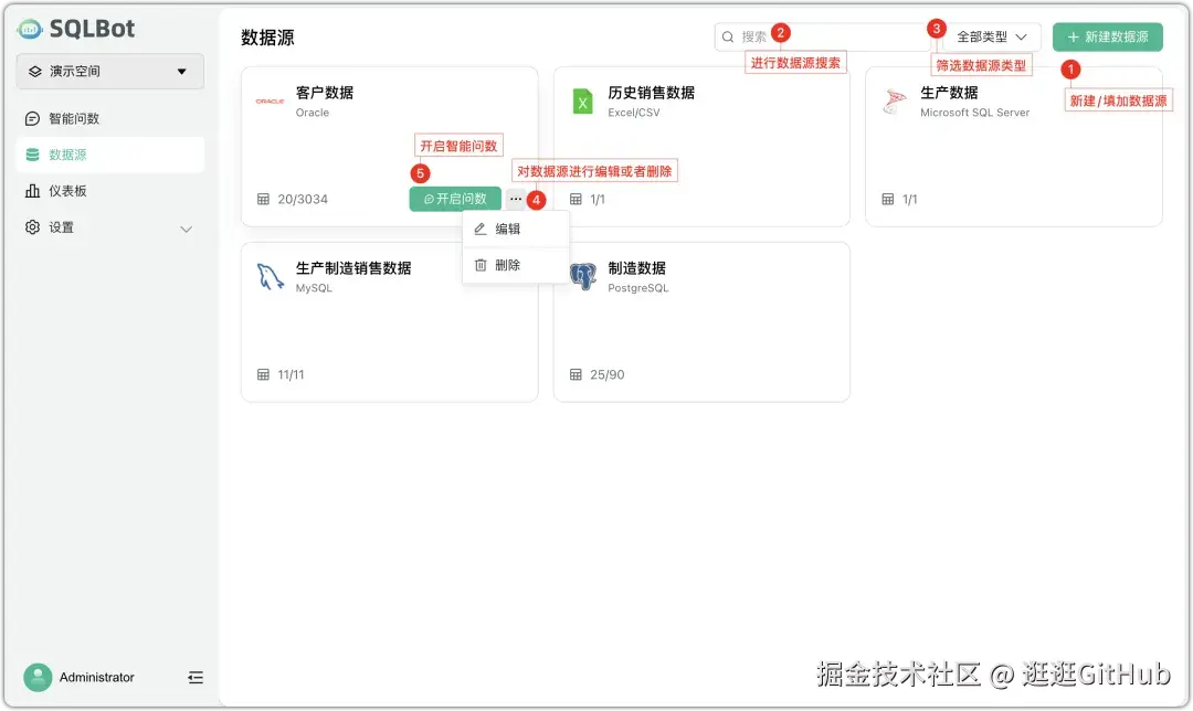 数据源管理页面