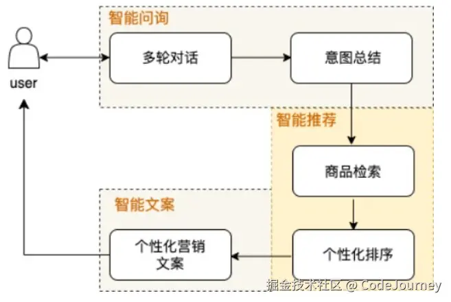 image-20241009193300757