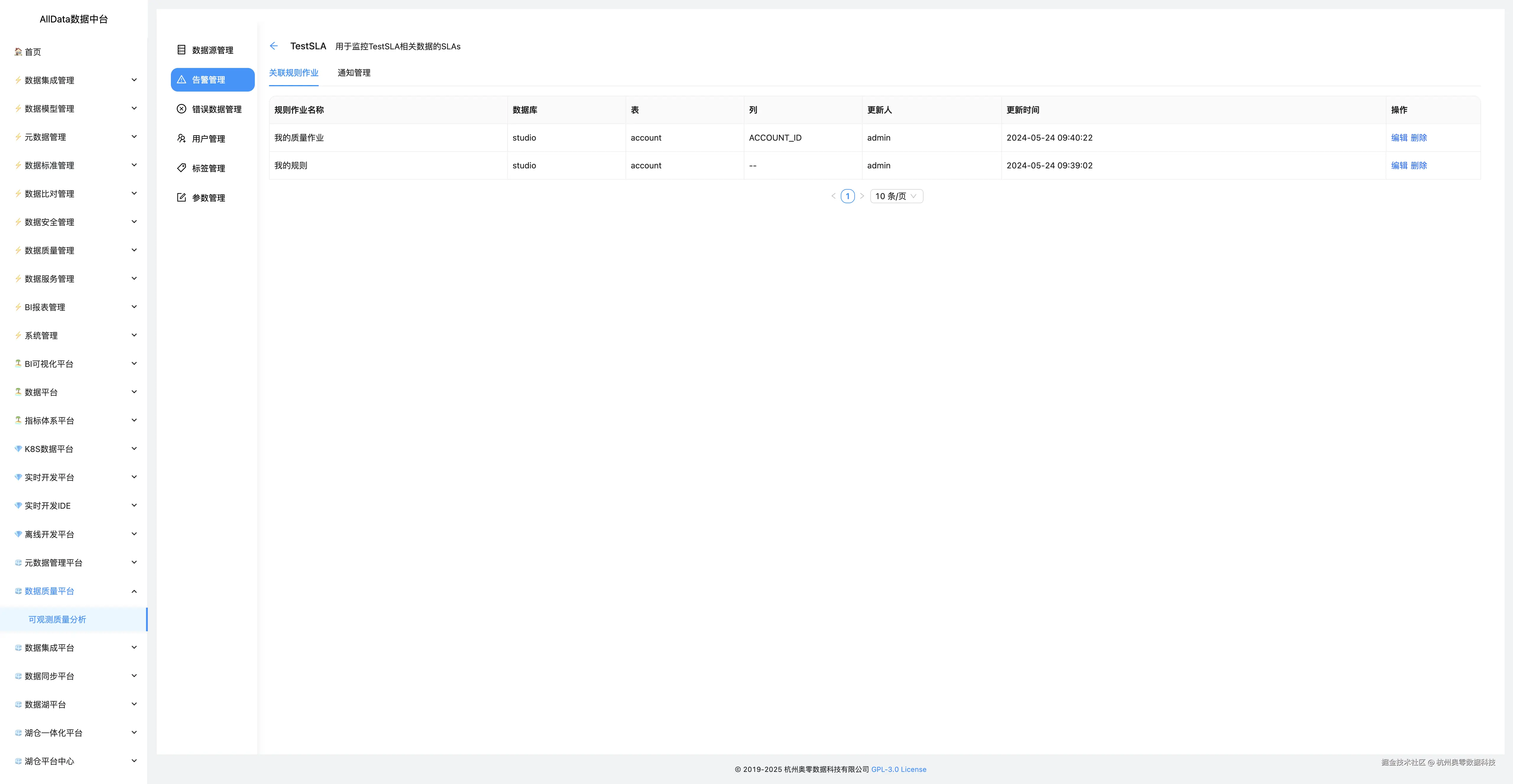 24_关联规则作业-TestSLA-用于监控TestSLA相关数据的SLAS.jpg