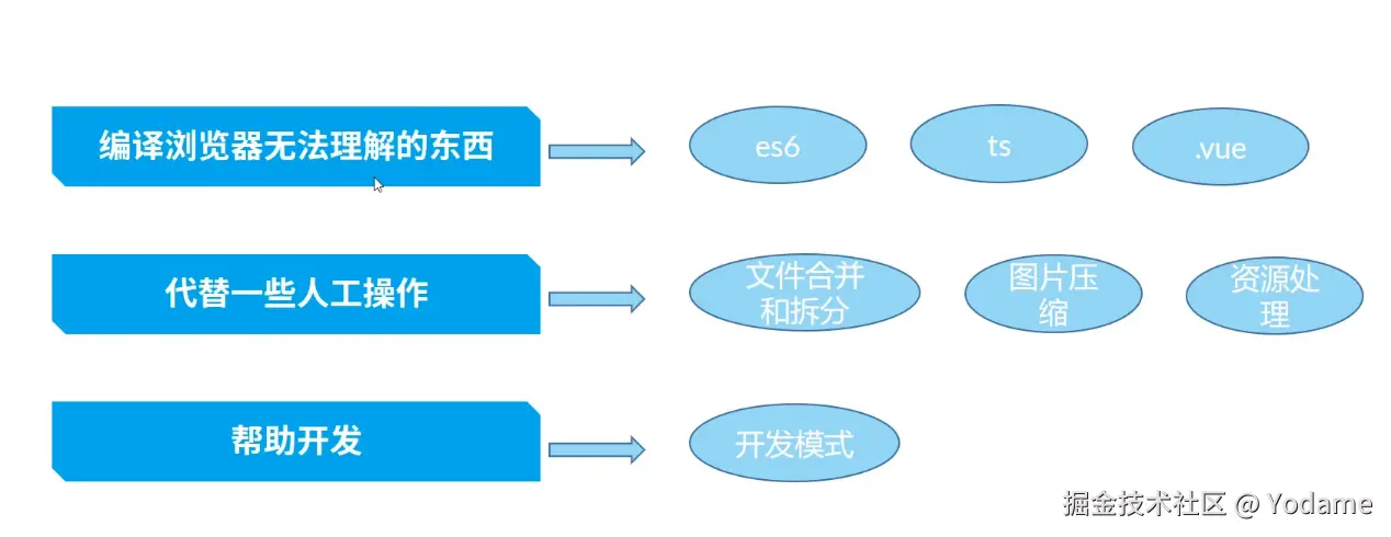 image-20250713235746070.png