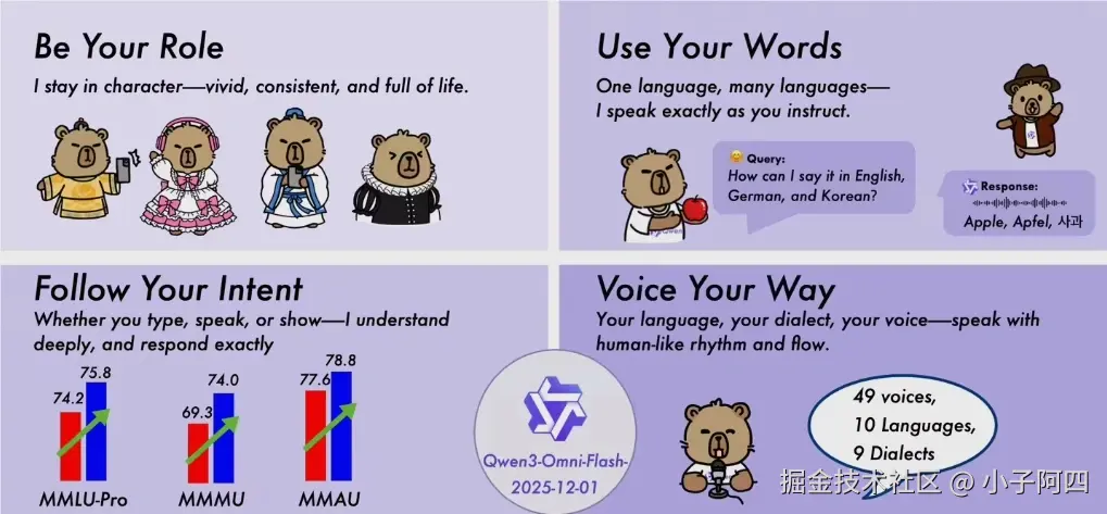 阿里Qwen3-Omni-Flash