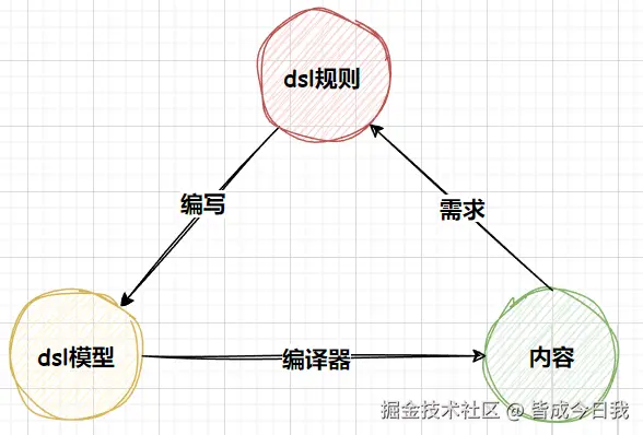 image-20250215195844959