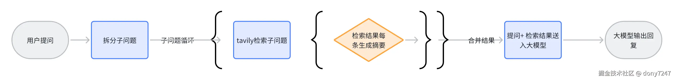 whiteboard_exported_image.png