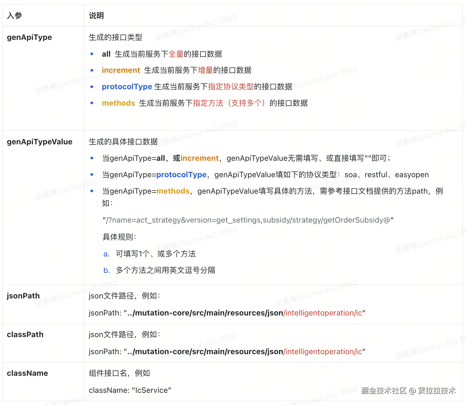 yml策略配置.png