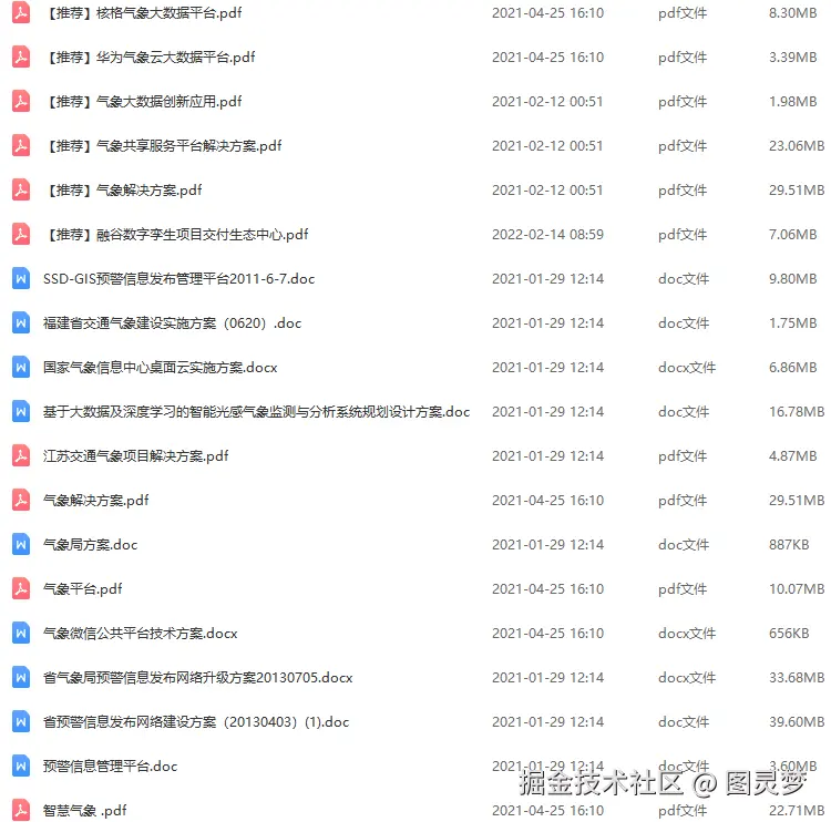 智慧气象解决方案