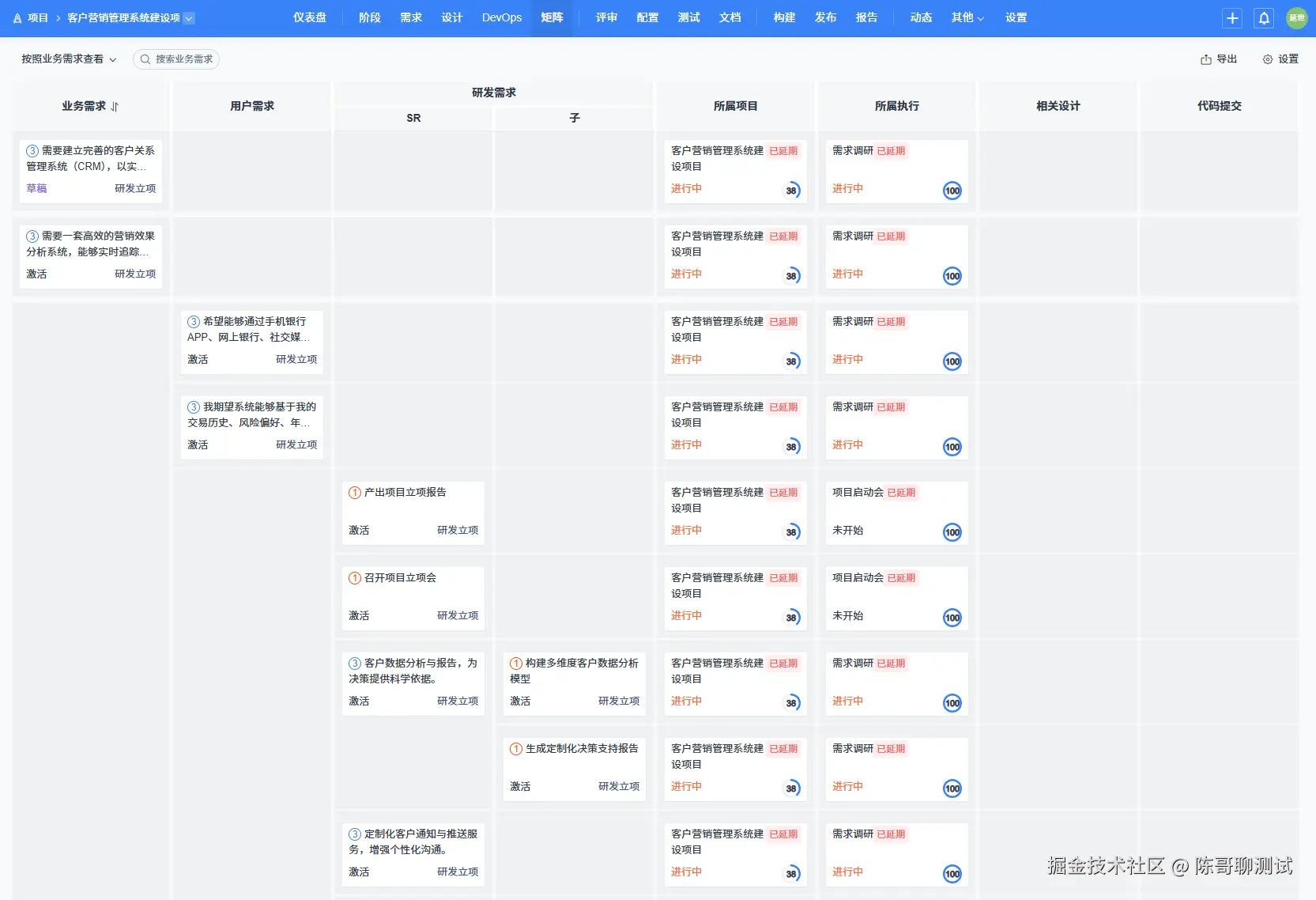 禅道需求跟踪矩阵