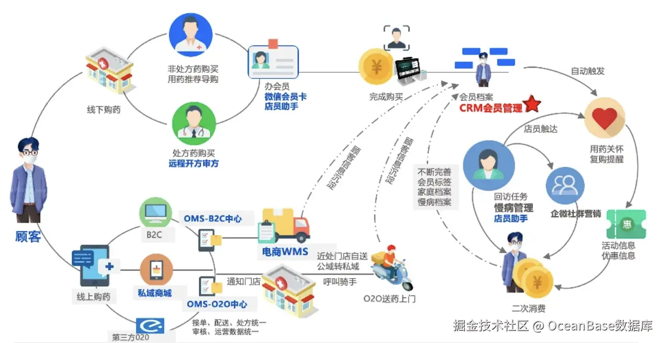 截屏2026-02-11 19.22.40.png