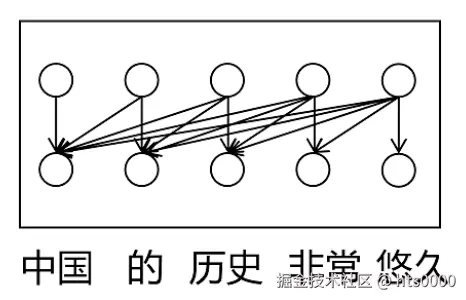 Pasted image 20250407171039.png