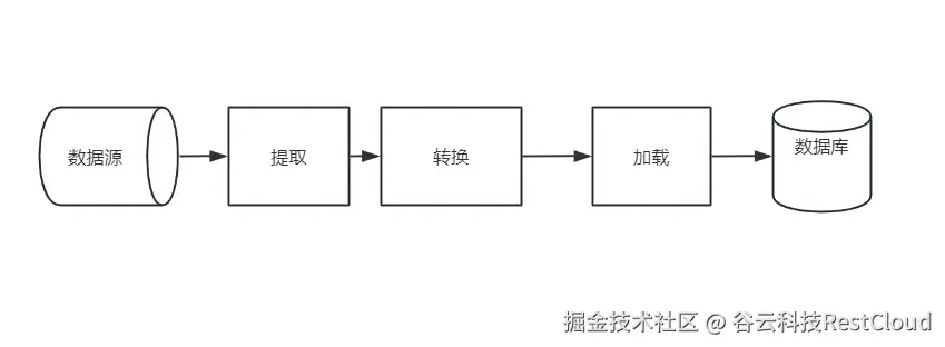 图片 1